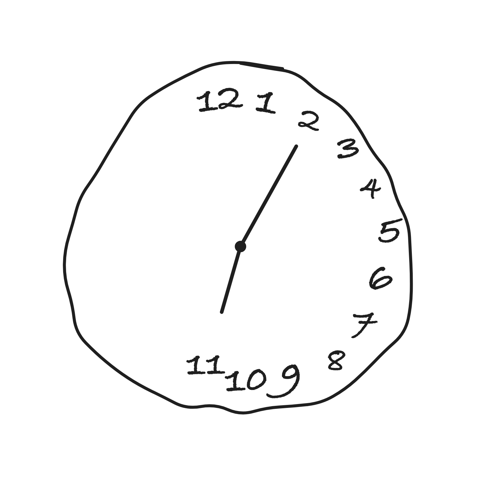 Desenho esquemático de relógio como o feito por paciente com negligência hemiespacial: contorno irregular, todos os algarismos de 1 a 12 amontoados na metade direita e a metade esquerda vazia