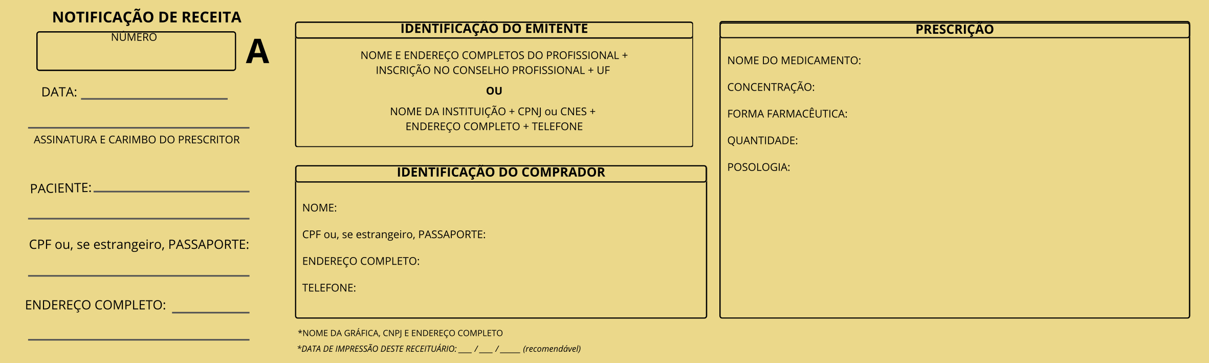 Modelo em branco da Notificação de Receita A, impresso em fundo amarelo, com o número, identificação do emitente, do comprador e a prescrição
